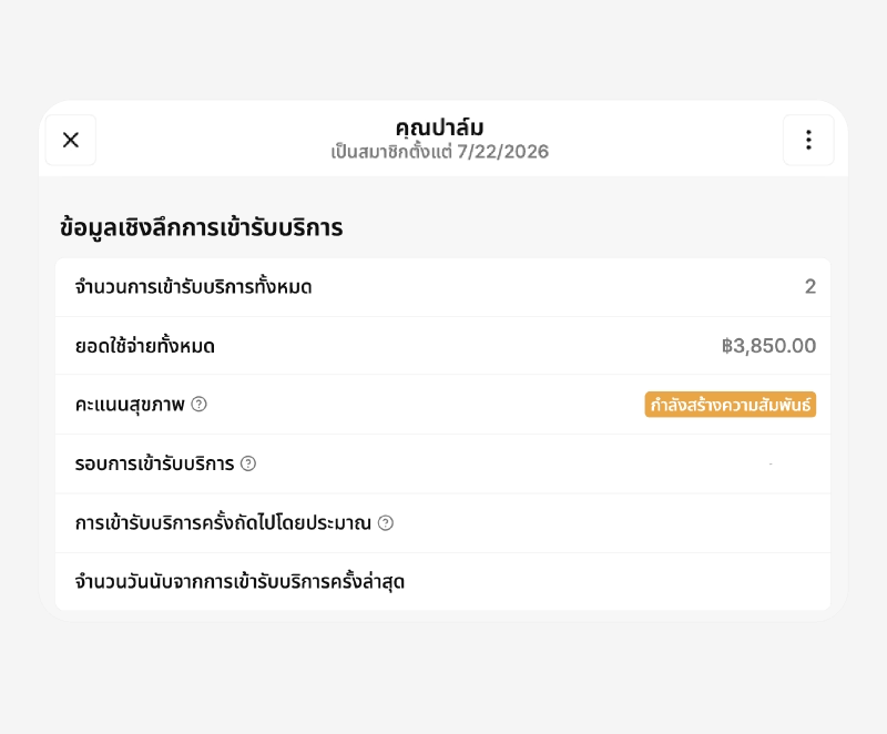 รอบการมาของลูกค้าที่ SalonX นับให้ แล้วทักกลับเมื่อถึงรอบ