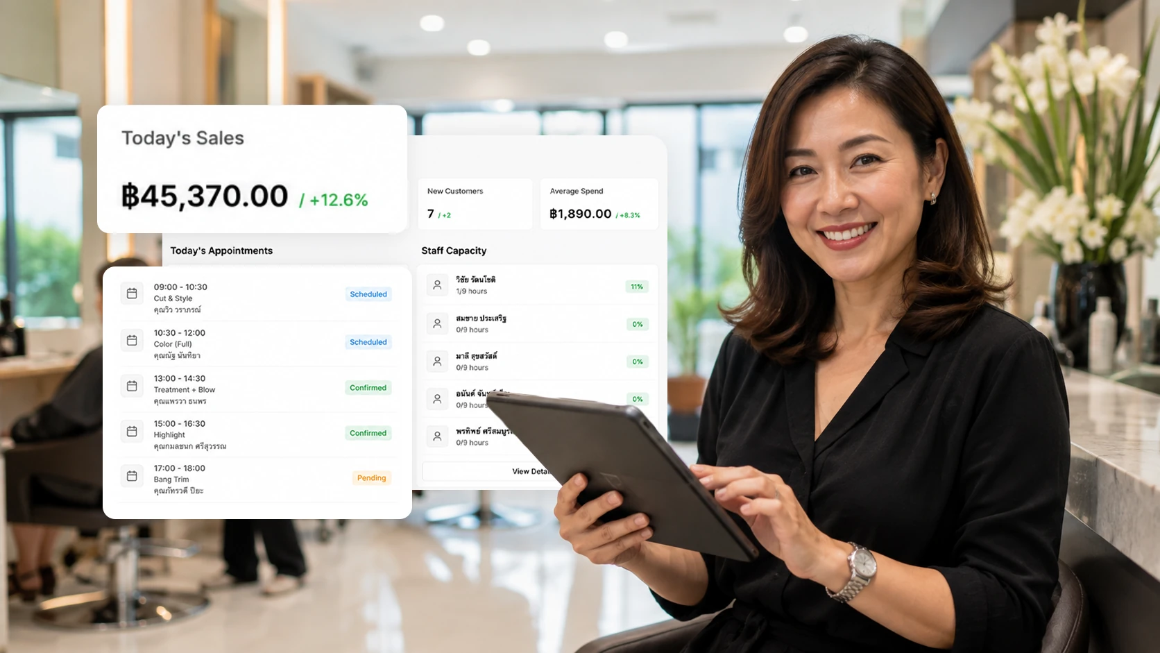 เจ้าของร้านทำผมถือแท็บเล็ต ดูยอดขายและตารางคิวของวันนี้ใน SalonX